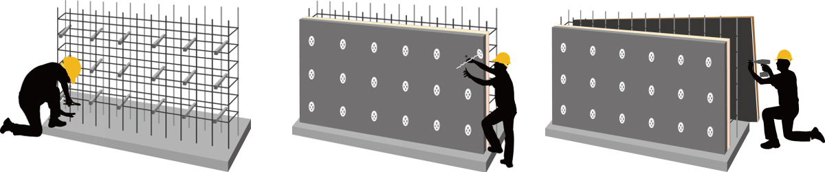 Construction Processes of SIP Panels (External)